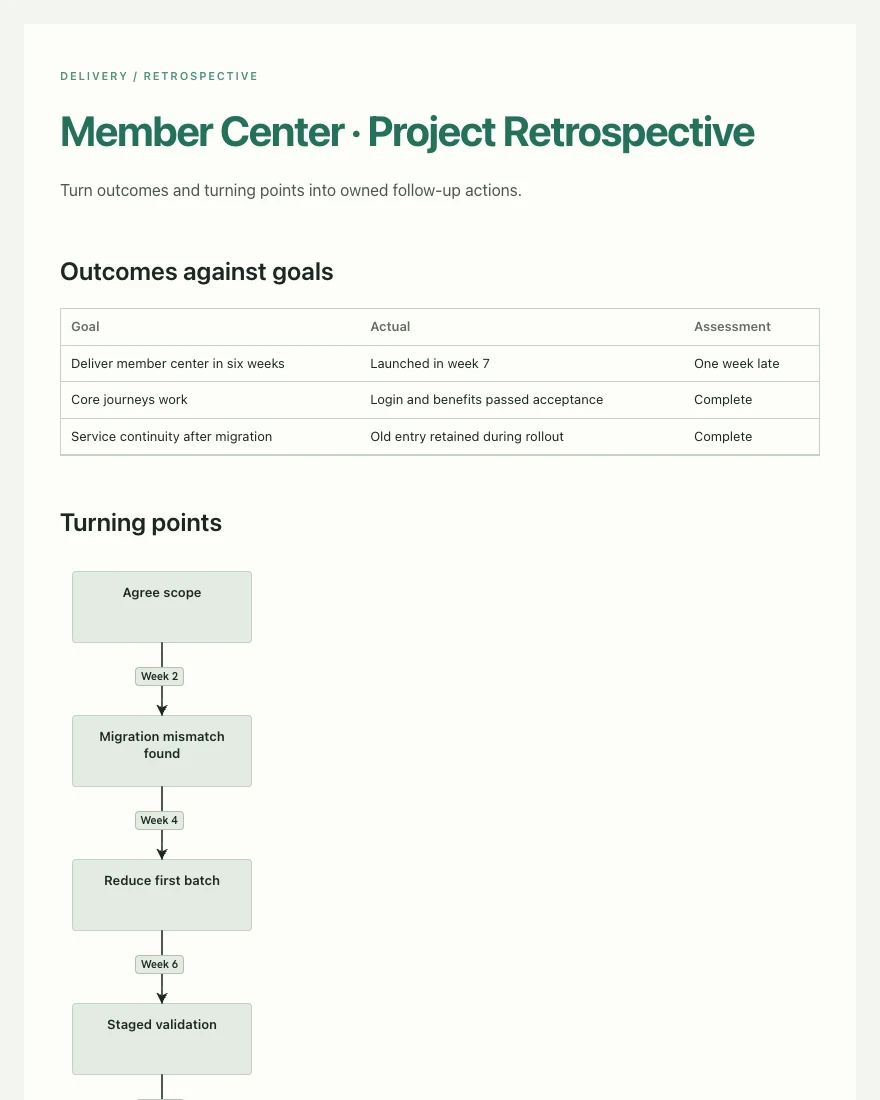 Project retrospective